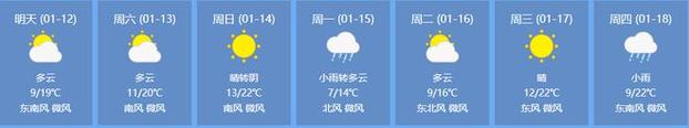 湖南郴州一月份有雪下吗？郴州十二小时天气情况