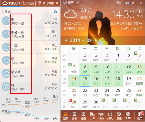 江苏盐城天气如何?后天盐城什么天气情况-图3 江苏盐城天气如何?后天盐城什么天气情况-图3