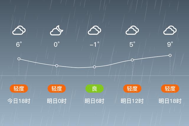 玉树天气为什么夏天很冷?14号玉树天气情况-图3 玉树天气为什么夏天很冷?14号玉树天气情况-图3