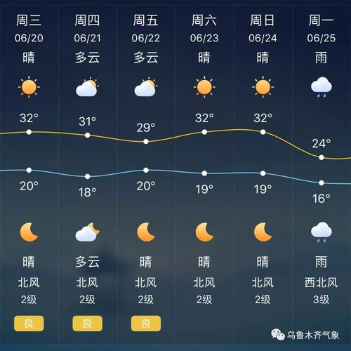 130727是哪的身份证？天镇几天天气情况
