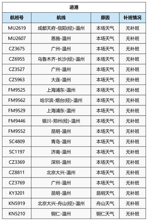 130727是哪的身份证?天镇几天天气情况-图3 130727是哪的身份证?天镇几天天气情况-图3