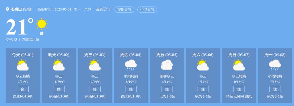 24-31度天气穿裙子冷吗?本月31号天气情况-图3 24-31度天气穿裙子冷吗?本月31号天气情况-图3
