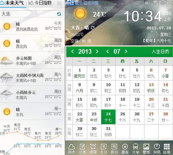 大连七月份热吗?大连7号天气情况-图2 大连七月份热吗?大连7号天气情况-图2