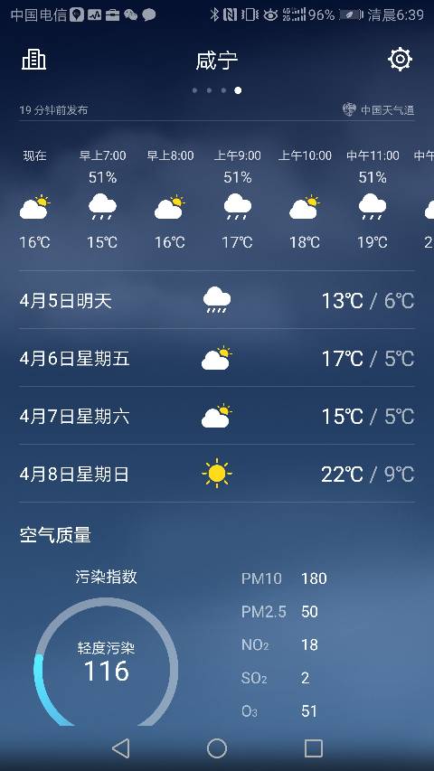 咸宁最冷多少度？湖北咸宁现在天气情况