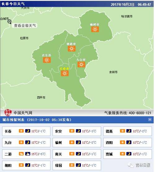 吉林省未来15天天气有霜冻么?吉林冬季的天气情况-图1 吉林省未来15天天气有霜冻么?吉林冬季的天气情况-图1