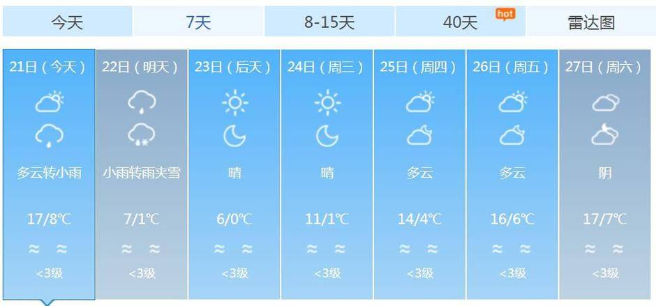 吴山的雪出自于哪首古诗?随州吴山天气情况-图3 吴山的雪出自于哪首古诗?随州吴山天气情况-图3
