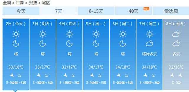 甘肃8月份的天气?8号兰州天气情况-图2 甘肃8月份的天气?8号兰州天气情况-图2