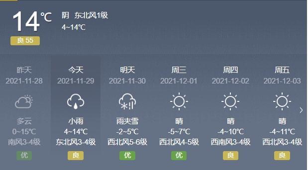 莱阳下雪吗?山东莱阳天气情况-图2 莱阳下雪吗?山东莱阳天气情况-图2
