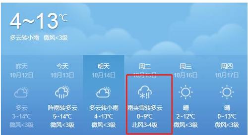 2021白银区供暖时间?白银区天气情况-图3 2021白银区供暖时间?白银区天气情况-图3