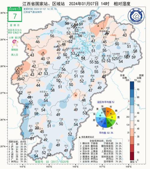 江西宜春气候怎么样?江西宜春天气情况-图3 江西宜春气候怎么样?江西宜春天气情况-图3