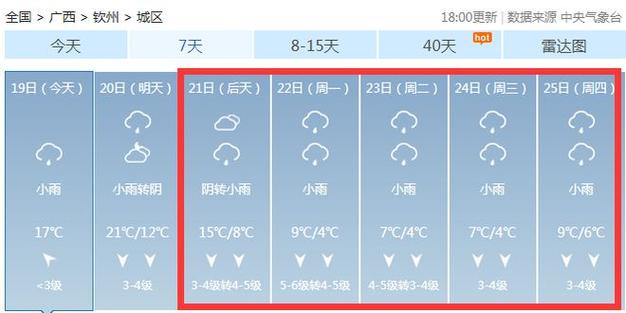 2023广西钦州中秋节的天气怎么样?广西钦州夏季天气情况-图2 2023广西钦州中秋节的天气怎么样?广西钦州夏季天气情况-图2