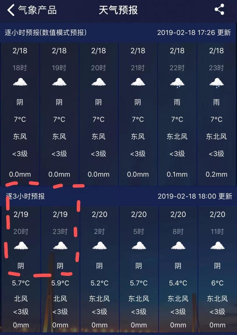 今年元宵节铁岭有灯吗?铁岭18号天气情况-图2 今年元宵节铁岭有灯吗?铁岭18号天气情况-图2
