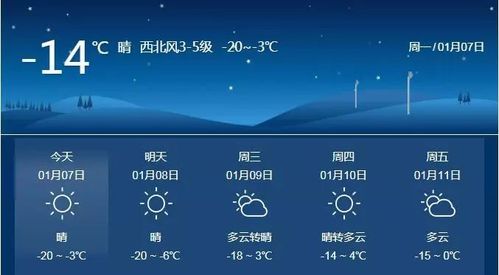 2021年内蒙古、赤峰市几月下霜?赤峰宁城今日天气情况-图2 2021年内蒙古、赤峰市几月下霜?赤峰宁城今日天气情况-图2