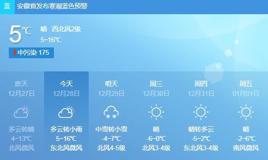 安庆天气最好的地方？安庆今天现在天气情况-图2