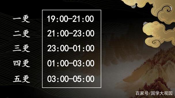 四更是什么意思？鸡鸣三省天气情况