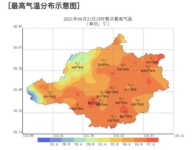 2021年定州冬季供暖？定州地区未来天气情况