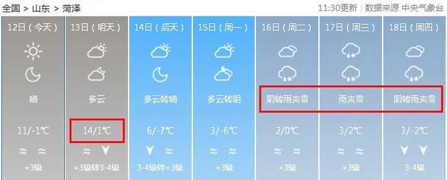今天菏泽24小时天气?今天菏泽的天气情况-图3 今天菏泽24小时天气?今天菏泽的天气情况-图3