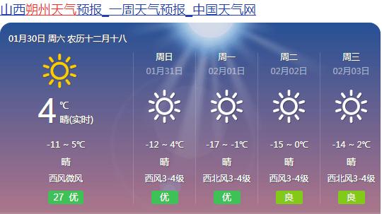 朔州市怎么样？山西朔州的天气情况