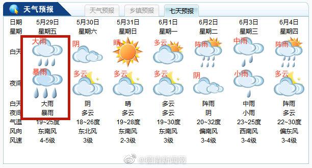 德清是浙江那里？湘江德清的天气情况