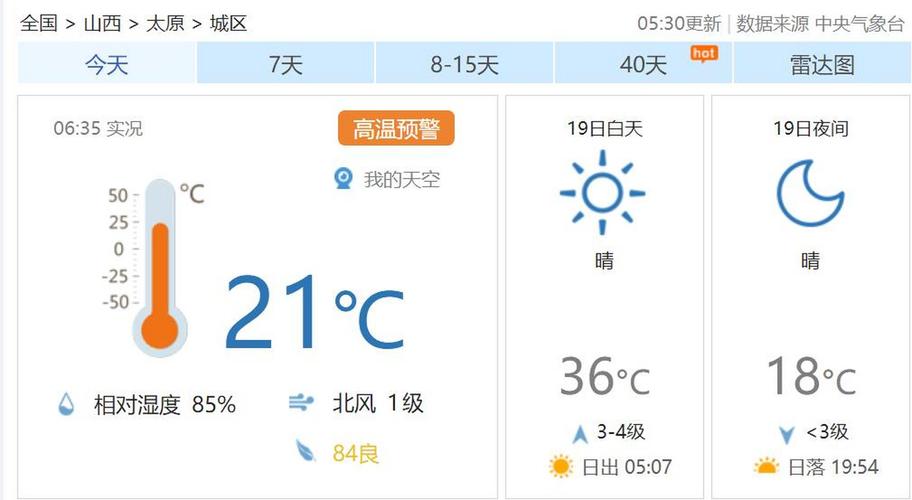 太原天气现还下雨吗？5月太原天气情况