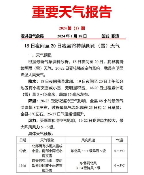 泗洪到无锡要多长时间?-紧急需要?泗洪县天气情况-图2 泗洪到无锡要多长时间?-紧急需要?泗洪县天气情况-图2