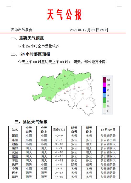 汉中什么时候下雨?汉中19号天气情况-图1 汉中什么时候下雨?汉中19号天气情况-图1