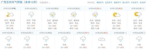 广西玉林的气候?2014年玉林天气情况-图2 广西玉林的气候?2014年玉林天气情况-图2