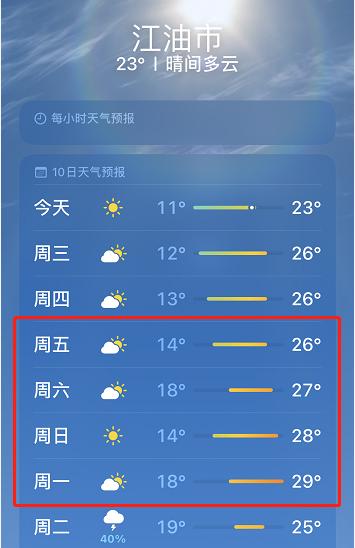 急求。因为公司让去四川江油出差。不知道那边的天气怎么样？江油明天的天气情况