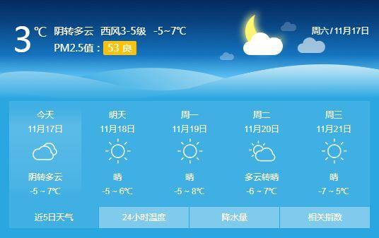 山西忻州下雪了吗?忻州地区的天气情况-图2 山西忻州下雪了吗?忻州地区的天气情况-图2