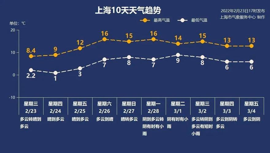 运城今晨下了多少毫米的雨?运城今曰天气情况-图3 运城今晨下了多少毫米的雨?运城今曰天气情况-图3