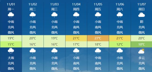 桂林小雨天气适合旅游吗?近日桂林的天气情况-图2 桂林小雨天气适合旅游吗?近日桂林的天气情况-图2