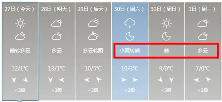 常州天气几月回暖?9月常州天气情况-图3 常州天气几月回暖?9月常州天气情况-图3