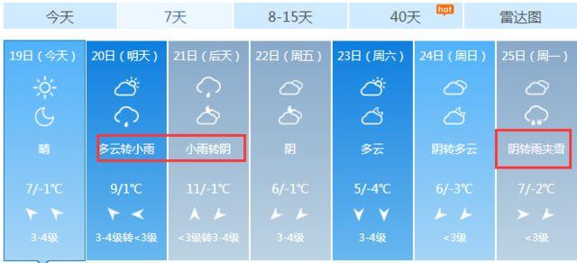 佳木斯市全年日照多少天?佳木斯每月的天气情况-图3 佳木斯市全年日照多少天?佳木斯每月的天气情况-图3