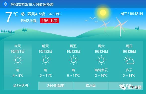 呼和浩特风沙天气持续多久?呼市下周的天气情况-图3 呼和浩特风沙天气持续多久?呼市下周的天气情况-图3