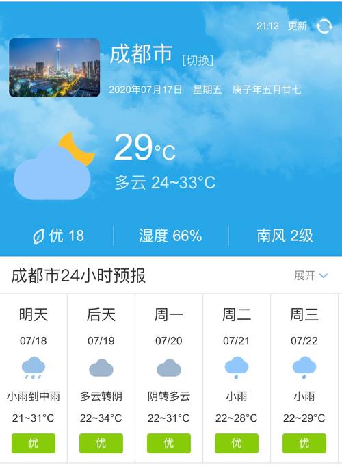 四川成都11月天气怎么样?穿什么衣服适合?成都近期的天气情况-图2 四川成都11月天气怎么样?穿什么衣服适合?成都近期的天气情况-图2
