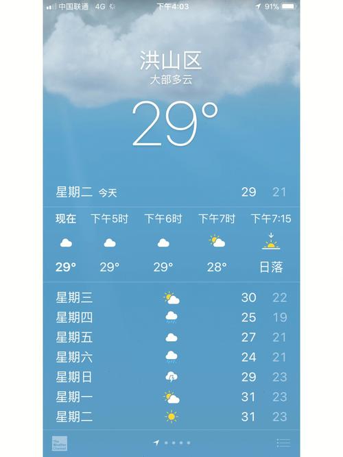 武汉历年10月份天气?10年 武汉天气情况-图1 武汉历年10月份天气?10年 武汉天气情况-图1
