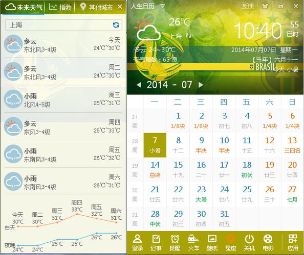 2020年11月上海天气穿什么?查上海天气情况-图1 2020年11月上海天气穿什么?查上海天气情况-图1