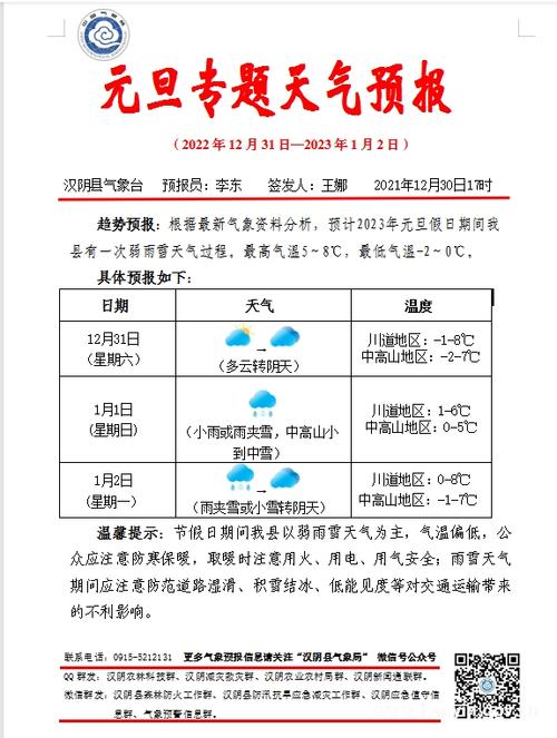 2023元旦天气怎么样?查看郑州元旦天气情况-图3 2023元旦天气怎么样?查看郑州元旦天气情况-图3