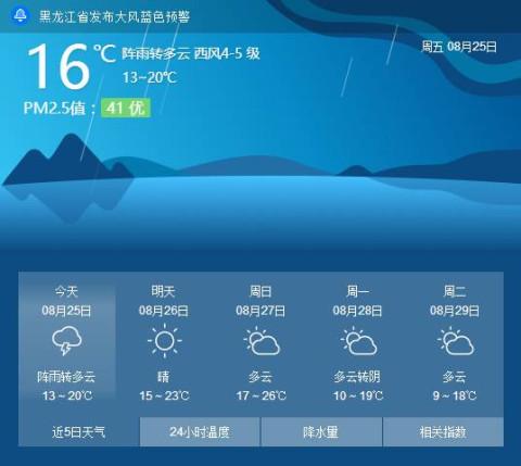 今天大庆的天气多少度?大庆地区的天气情况-图3 今天大庆的天气多少度?大庆地区的天气情况-图3
