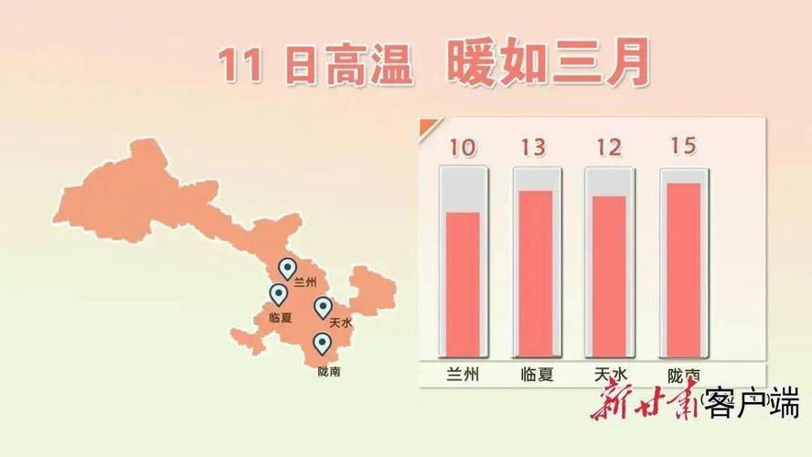 甘肃酒泉四季温度近期酒泉天气情况解读-图3 甘肃酒泉四季温度近期酒泉天气情况解读-图3