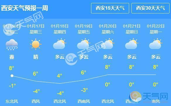 西安天气未来7天穿啥衣服?西安后天的天气情况-图1 西安天气未来7天穿啥衣服?西安后天的天气情况-图1