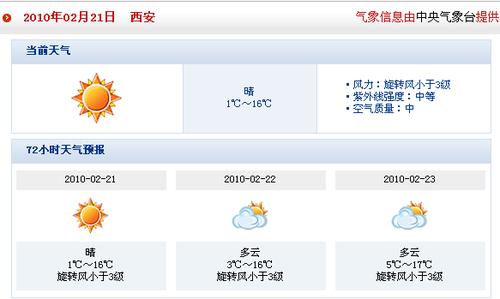 西安天气未来7天穿啥衣服?西安后天的天气情况-图3 西安天气未来7天穿啥衣服?西安后天的天气情况-图3