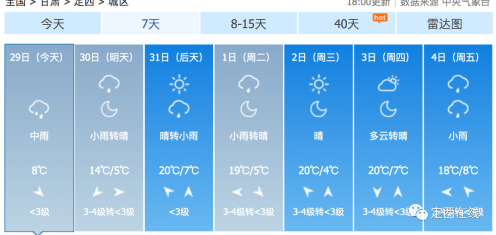 定西最低气候？今天定西天气情况