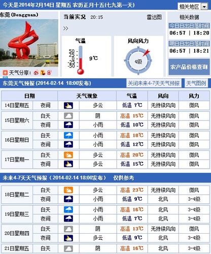 东莞天气穿衣指数？东莞未来几日天气情况