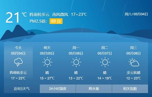 恩施七月份天天下雨吗？恩施五一假期天气情况