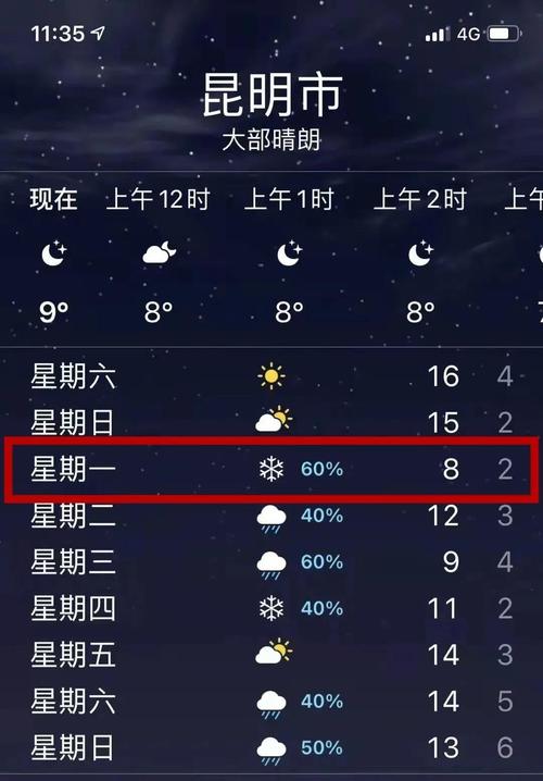 云南1月份的天气有多少度？云南每年正月天气情况
