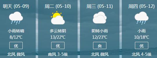 林州天气是最热的吗?林州最近的天气情况-图2 林州天气是最热的吗?林州最近的天气情况-图2