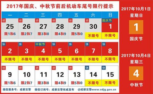 2021年11月24日成都限号吗?成都16日天气情况-图2 2021年11月24日成都限号吗?成都16日天气情况-图2