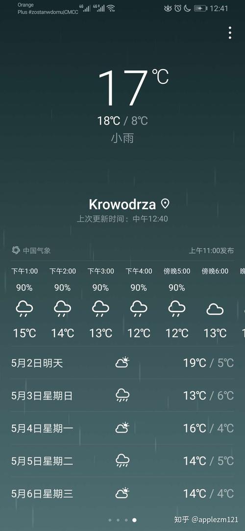 波兰天气几月回暖?6月波兰天气情况-图3 波兰天气几月回暖?6月波兰天气情况-图3