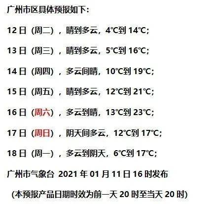 广州几月份开始冷？广州从化春节天气情况